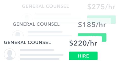 Top Attorneys on Demand: Online Business Legal Services, Advice, Fre.